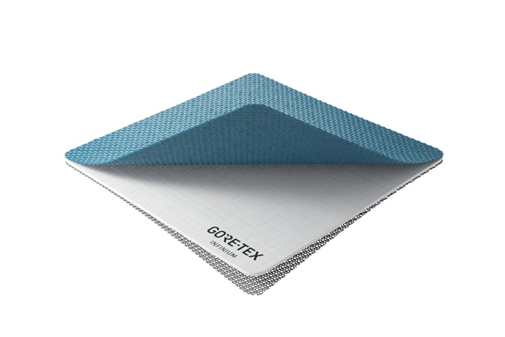 pertex-vs-gore-tex-infinium-windstopper-membrane.jpg
